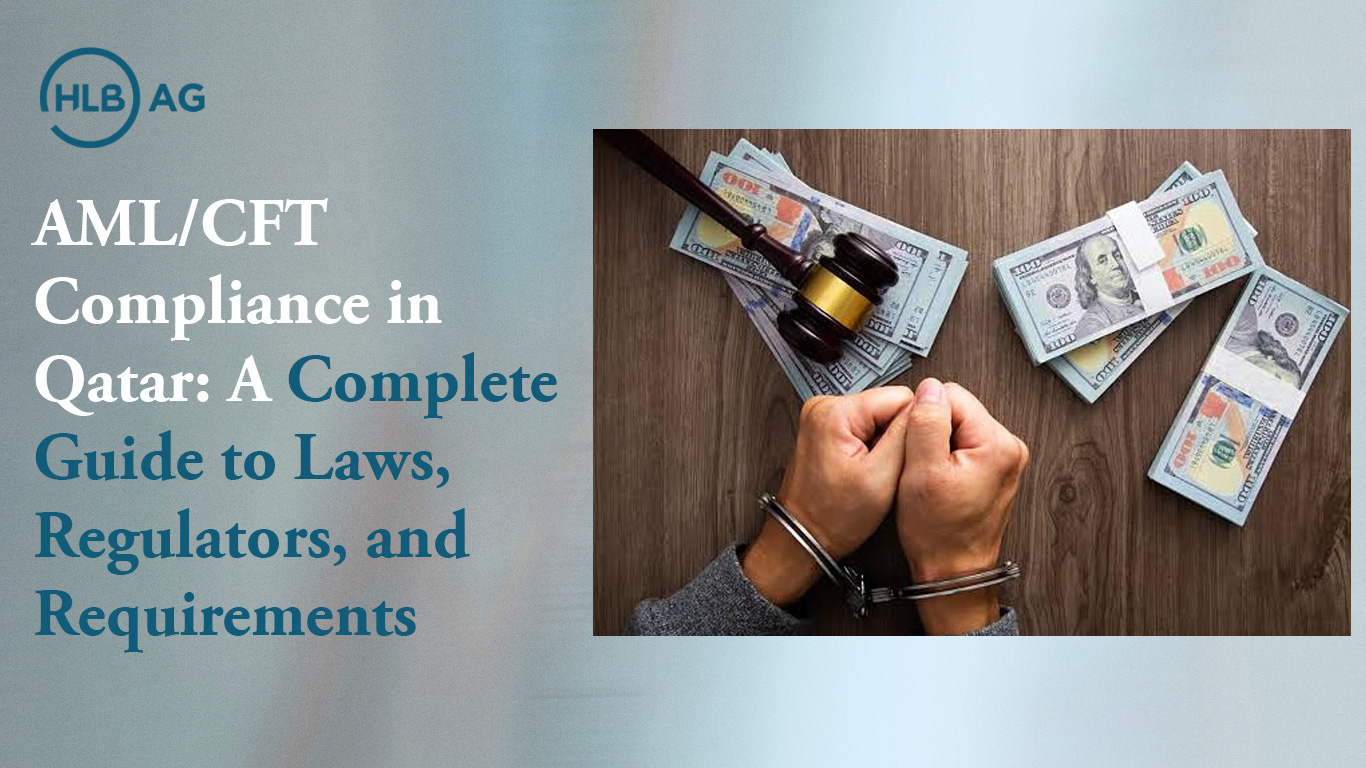 AML-CFT-Compliancel-ban1